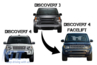 Land Rover Discovery 3 Bodykitt Discovery 4 Style (Évj.: 2004 - 2009) by Carkitt