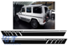 Mercedes-Benz G-Class AMG Design Oldaldekor (Évj.: 1989 - 2017) by Carkitt