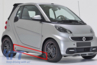 Smart Fortwo Brabus Style Küszöb-Betét (Évj. 2007 - 2014) by Carkitt