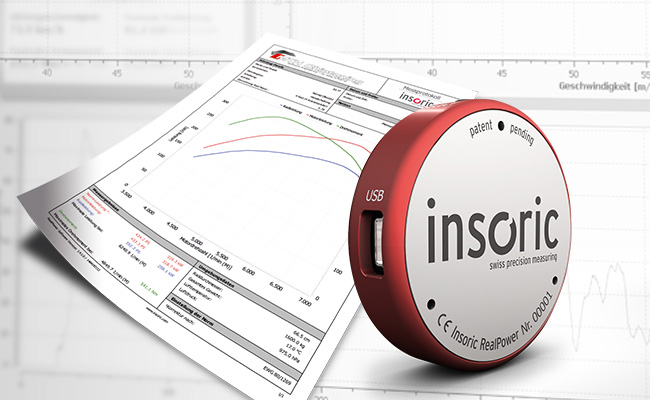 Insoric A mobil teljesítménymérő